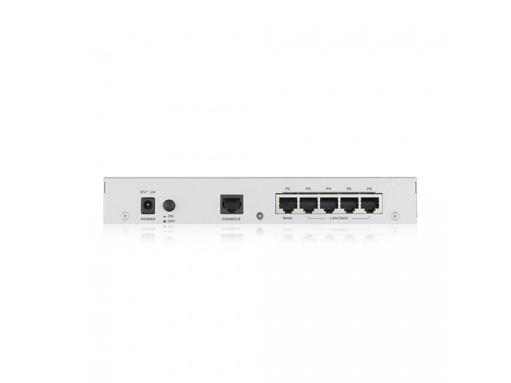 Защитна стена Zyxel USGFLEX50 (Device only) Firewall Appliance 1 x WAN 21328_1.jpg