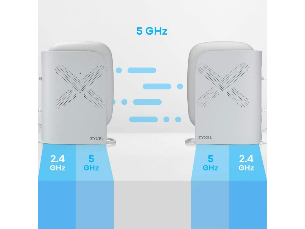 Аксес-пойнт ZyXEL Multy Plus WiFi System (Pack of 2) AC3000 Tri-Band WiFi 8572_1.jpg