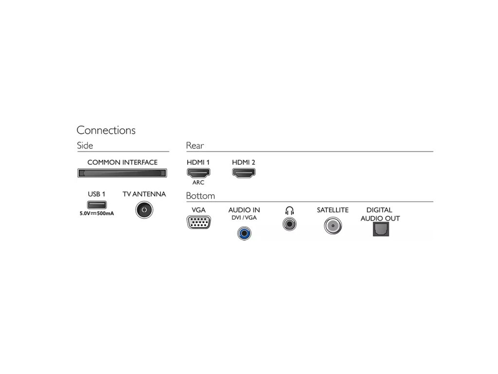 Телевизор Philips 224PHS5507/12 20527_13.jpg