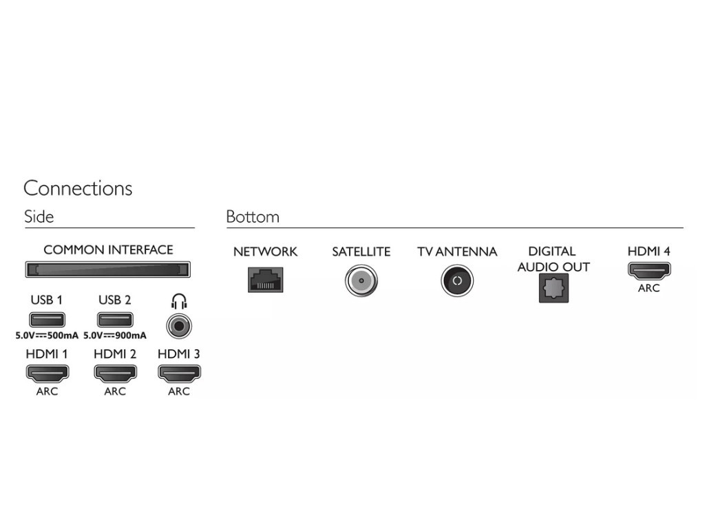 Телевизор Philips 55OLED805/12 25_13.jpg