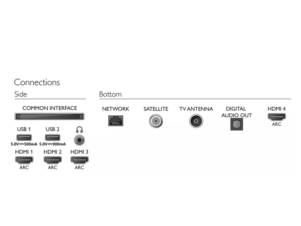 Телевизор Philips 65OLED805/12 34_13.jpg