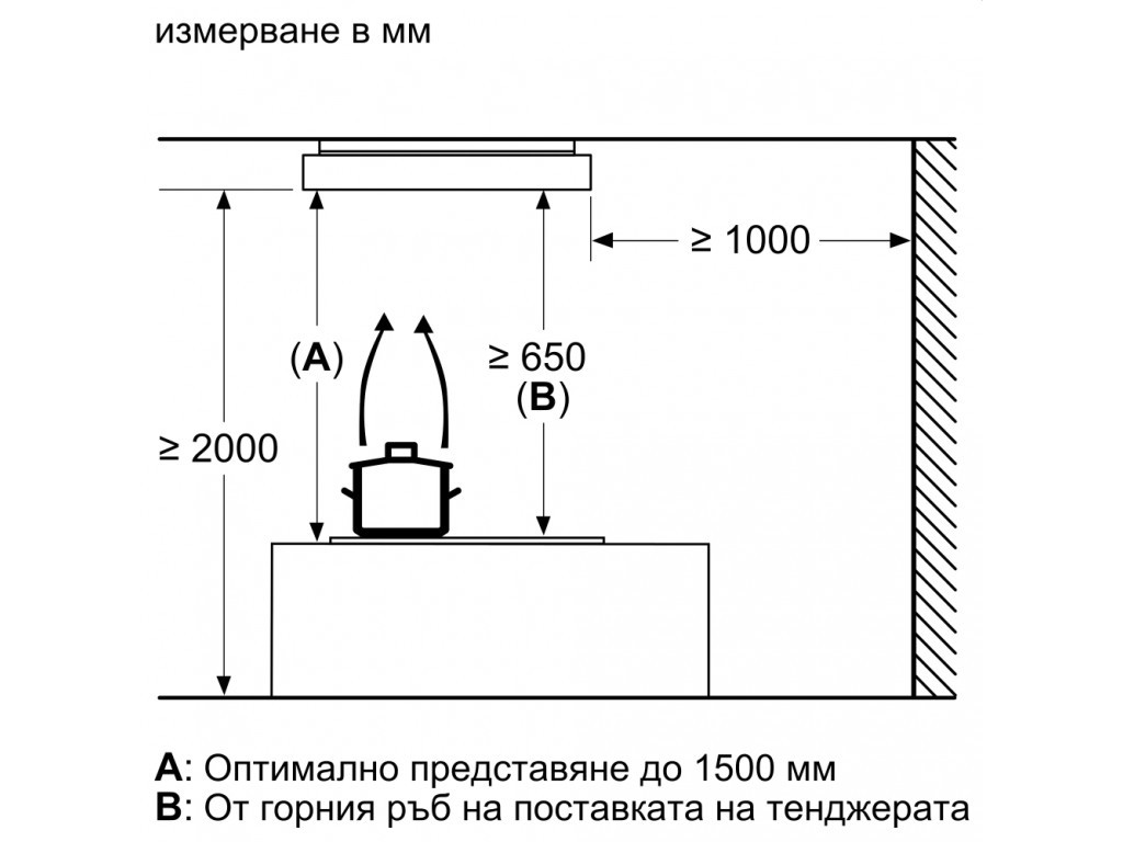 Аспиратор Bosch DRR16AQ20 SER6; Premium; Ceiling Plug&play hood 105cm / 18cm height B 4162_8.jpg
