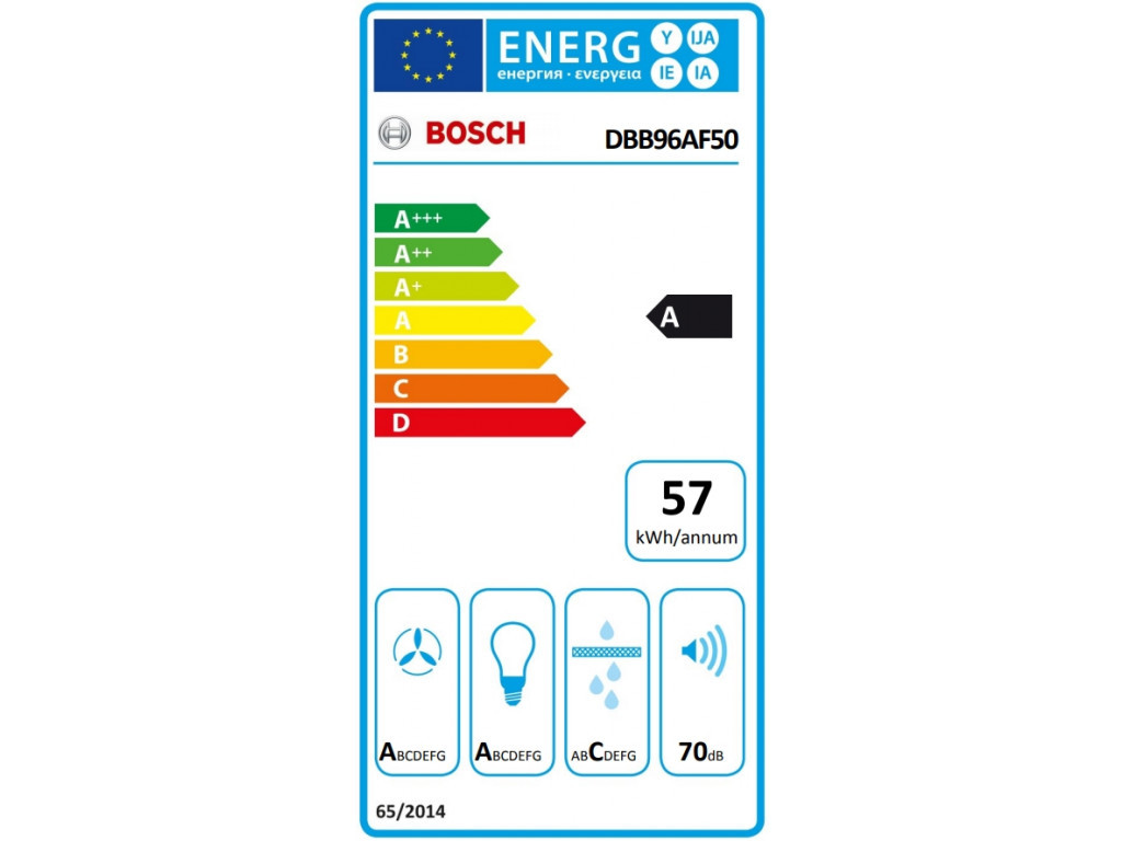 Аспиратор Bosch DBB96AF50 SER4; Comfort; Integrated box hood 90 cm A 4177_21.jpg