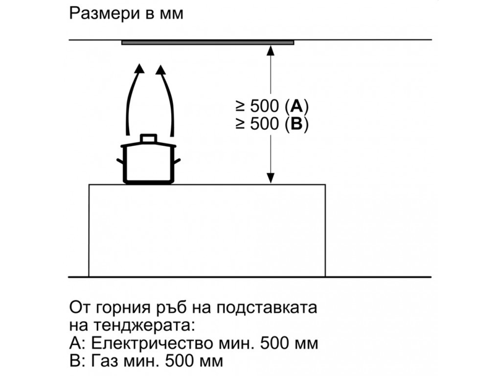 Аспиратор Bosch DBB96AF50 SER4; Comfort; Integrated box hood 90 cm A 4177_72.jpg