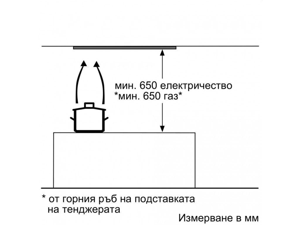 Аспиратор Bosch DHL555BL SER4; Comfort; Canopy hood 50cm C 4178_30.jpg