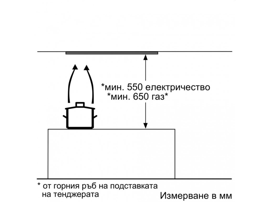 Аспиратор Bosch DLN53AA70 SER2; Economy; Canopy hood 50cm D 4179_14.jpg