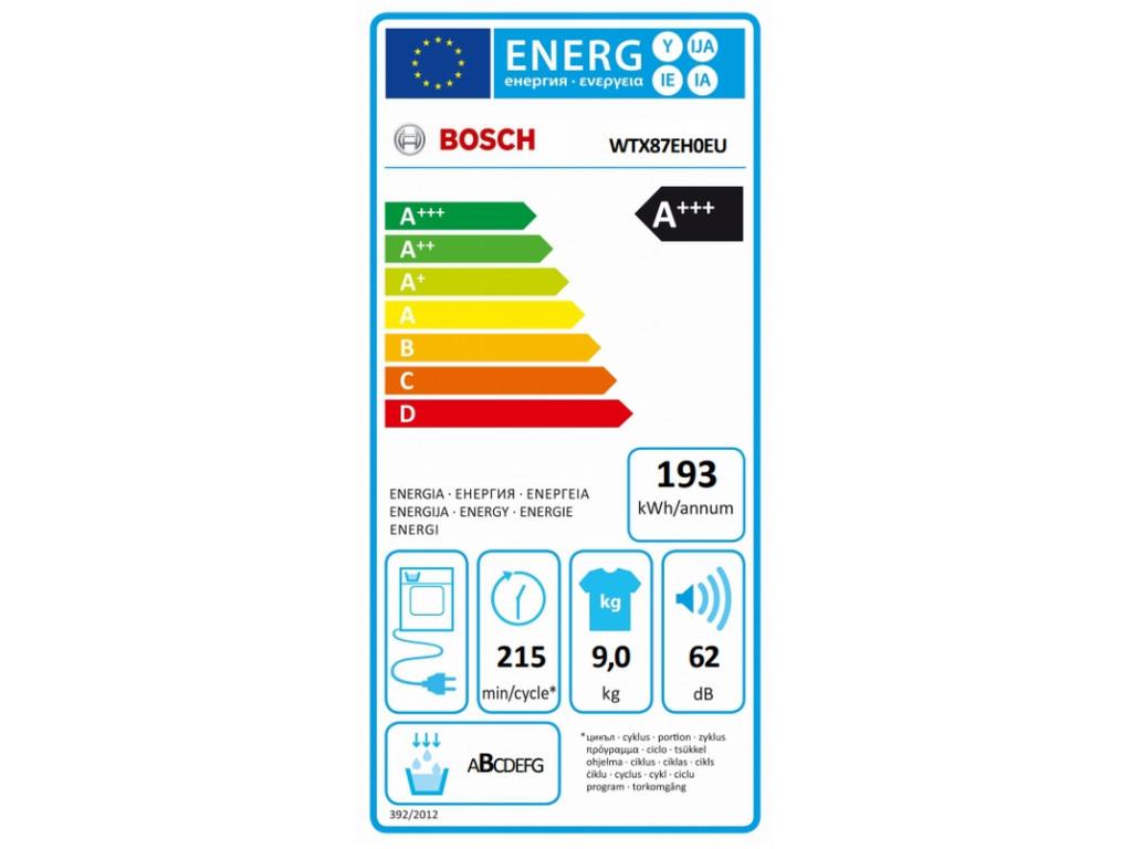 Сушилня Bosch WTX87EH0EU 4268_14.jpg