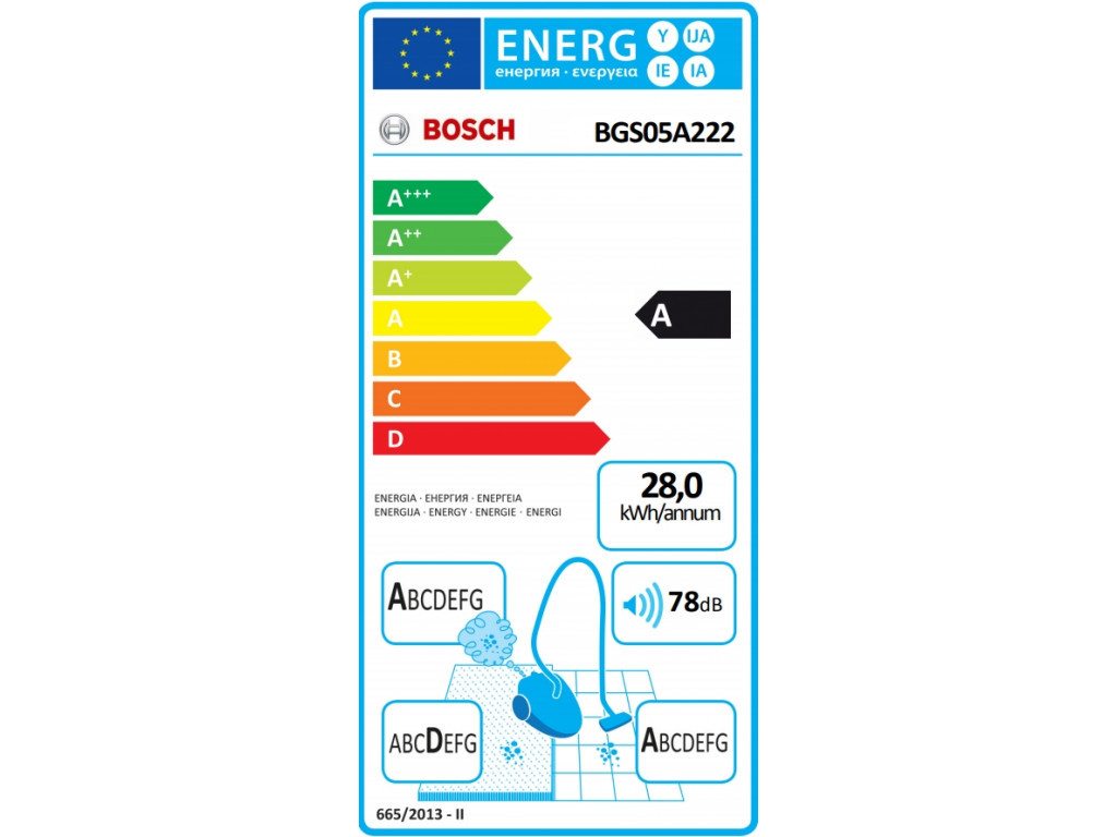 Прахосмукачка Bosch BGS05A222 4800_29.jpg