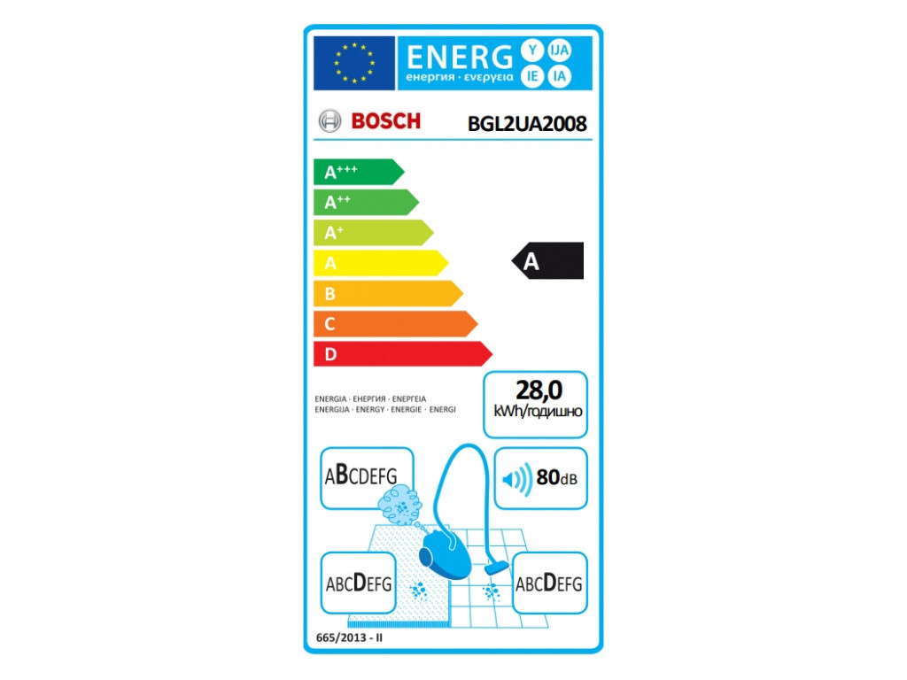 Прахосмукачка Bosch BGL2UA2008 4822_11.jpg