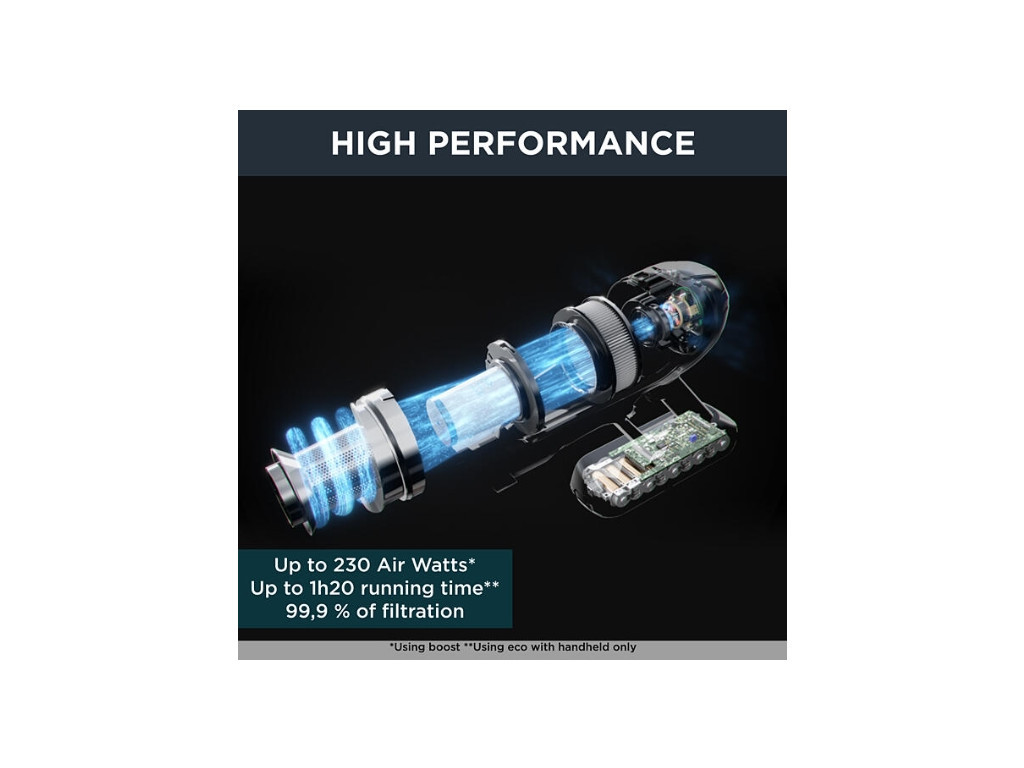 Прахосмукачка Rowenta RH99F1W0 19155_5.jpg