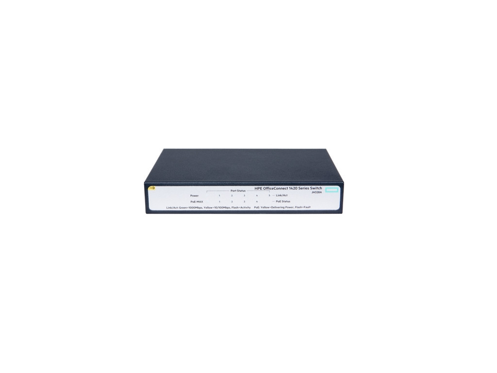 Комутатор HPE 1420 5G PoE+ (32W) Switch 8916_24.jpg