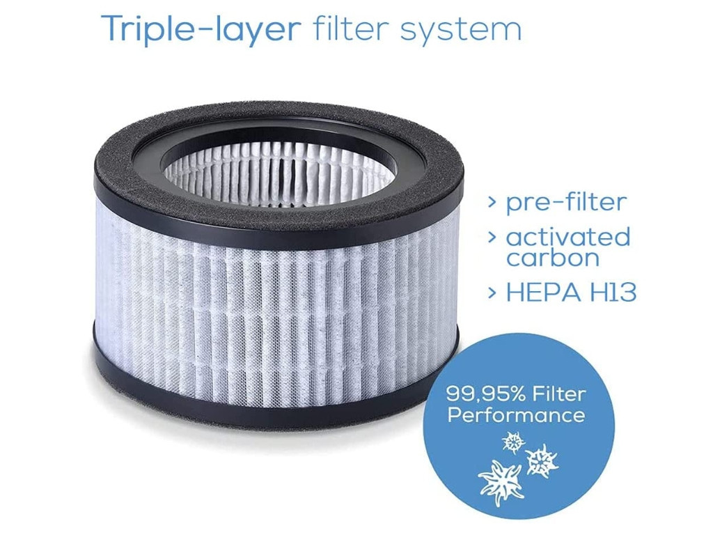 Филтър Beurer LR 220 Filter-set 20431_10.jpg