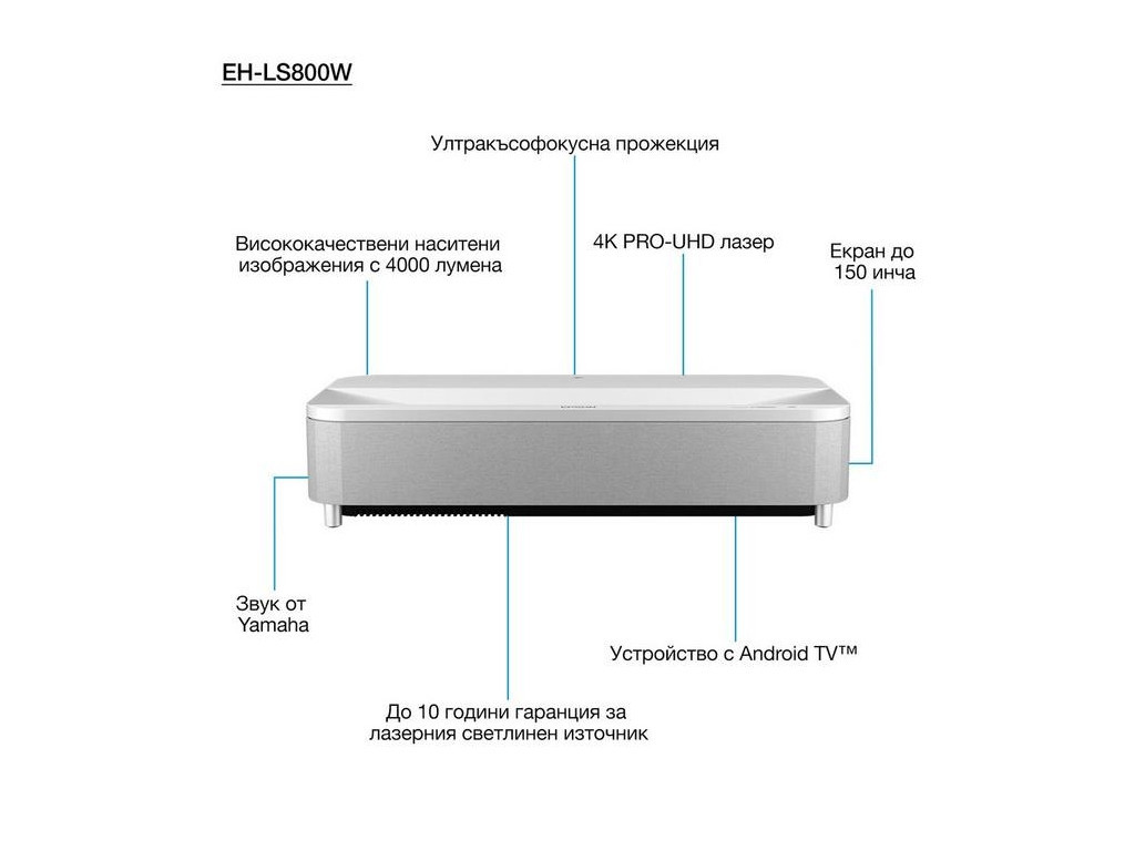 Мултимедиен проектор Epson EH-LS800W 22867_16.jpg