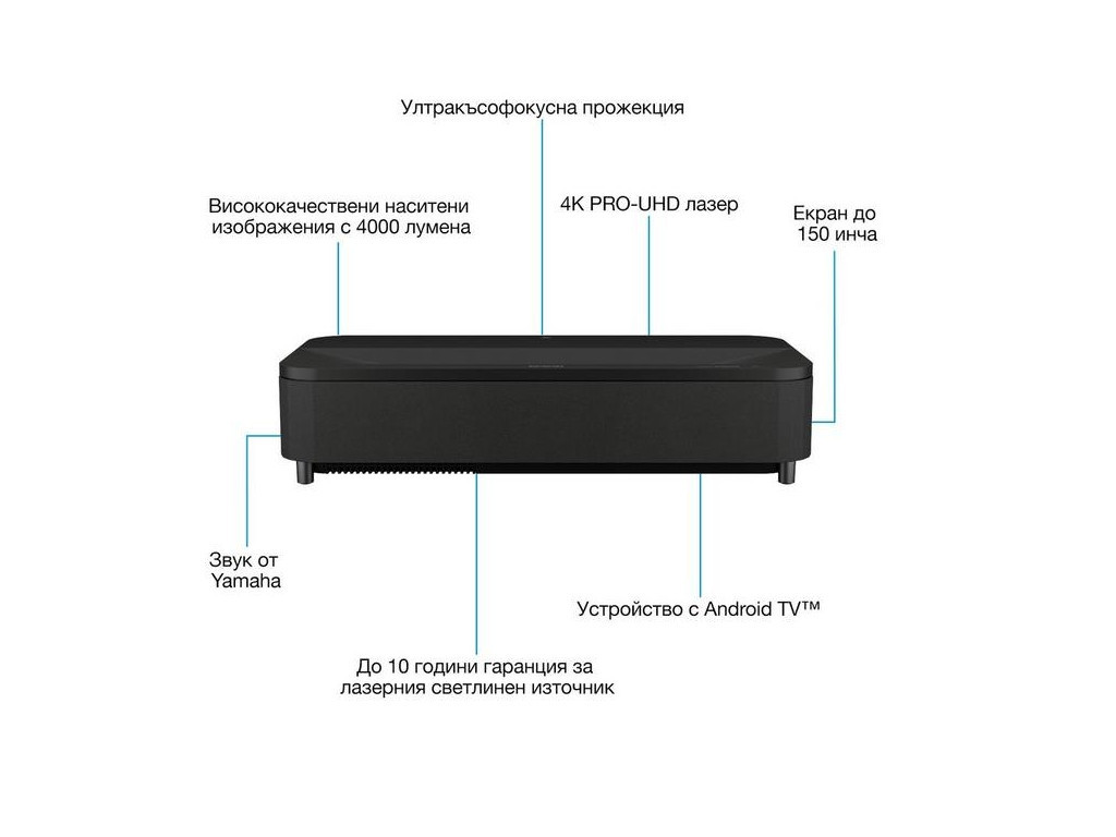 Мултимедиен проектор Epson EH-LS800B 22868_12.jpg