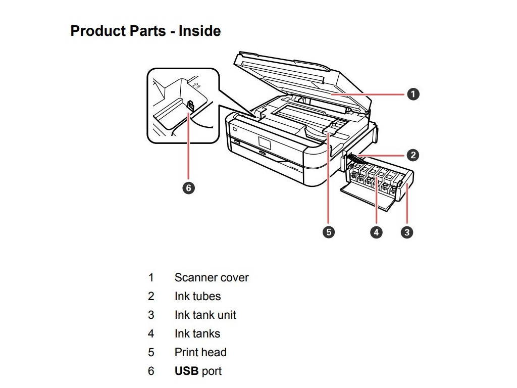 Мастилоструйно многофункционално устройство Epson EcoTank L850 7006_14.jpg