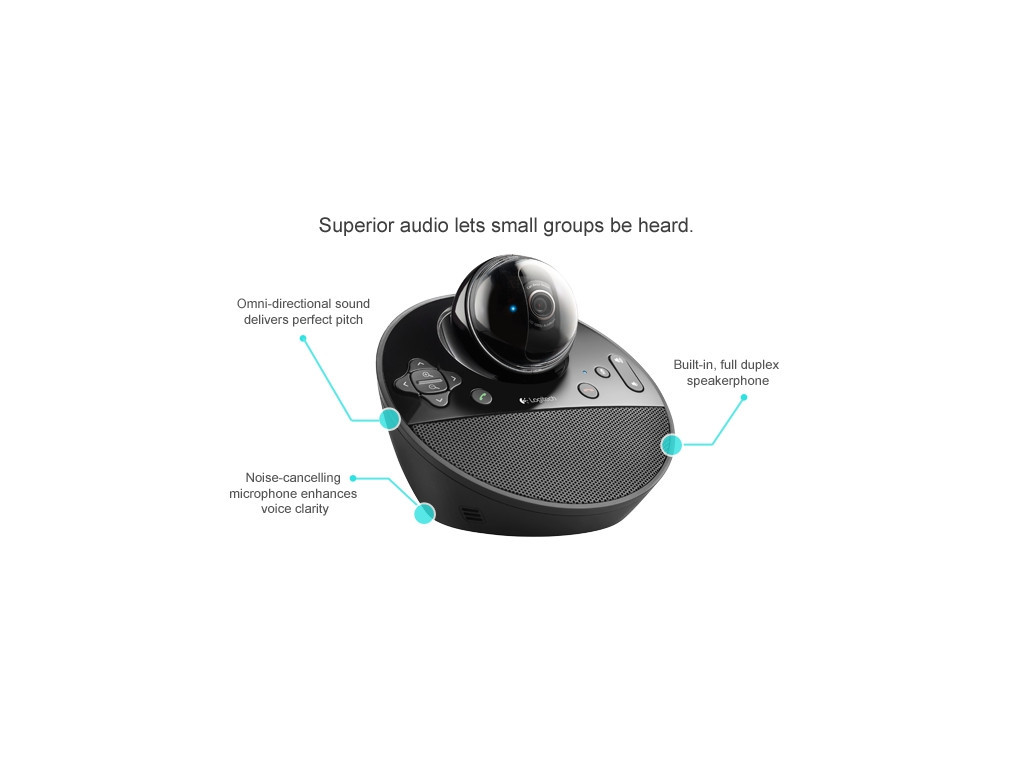 Уебкамера Logitech BCC950 AIO ConferenceCam 8695_13.jpg