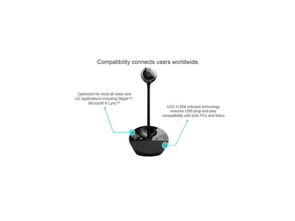 Уебкамера Logitech BCC950 AIO ConferenceCam 8695_15.jpg