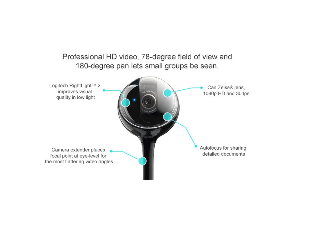 Уебкамера Logitech BCC950 AIO ConferenceCam 8695_20.jpg