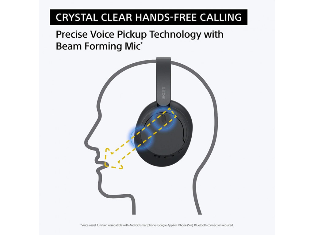 Слушалки Sony Headset WH-CH720N 22735_4.jpg