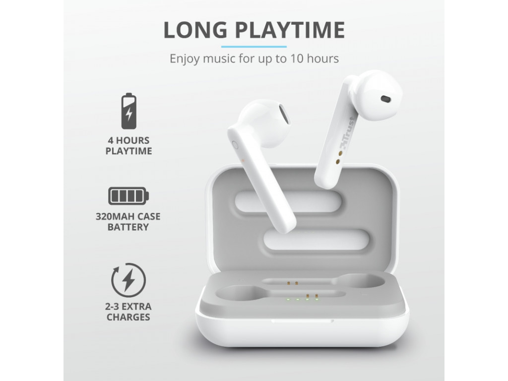 Слушалки TRUST Primo Touch Bluetooth Earphones White 1150_19.jpg