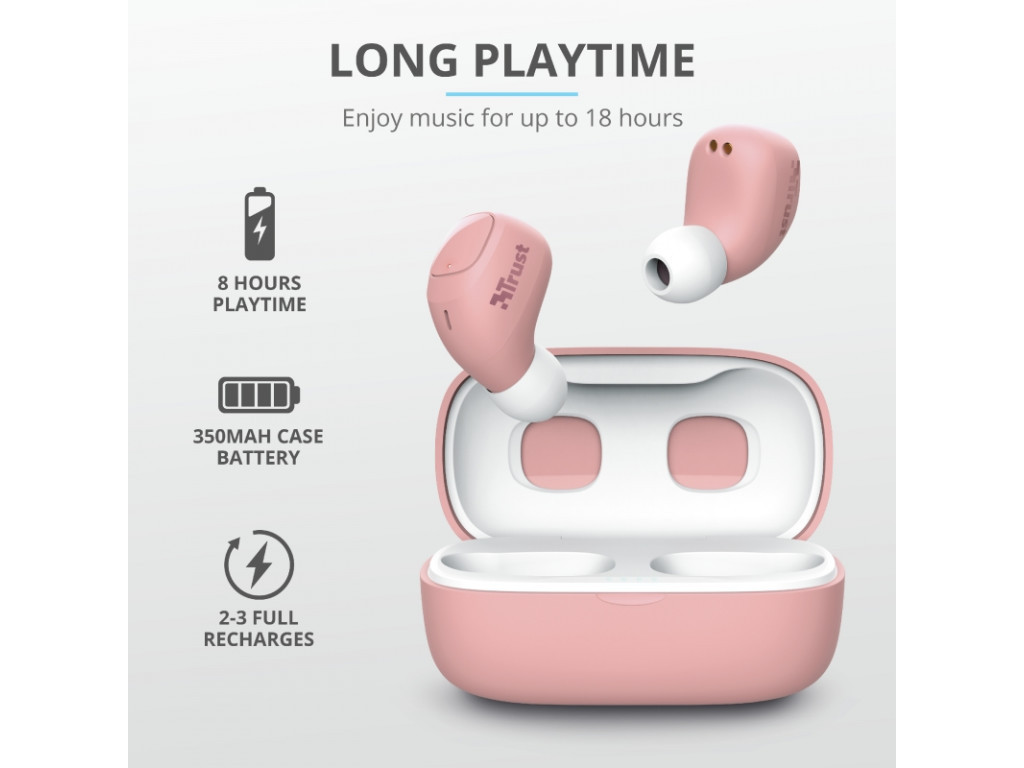 Слушалки TRUST Nika Compact Bluetooth Earphones Pink 1154_100.jpg