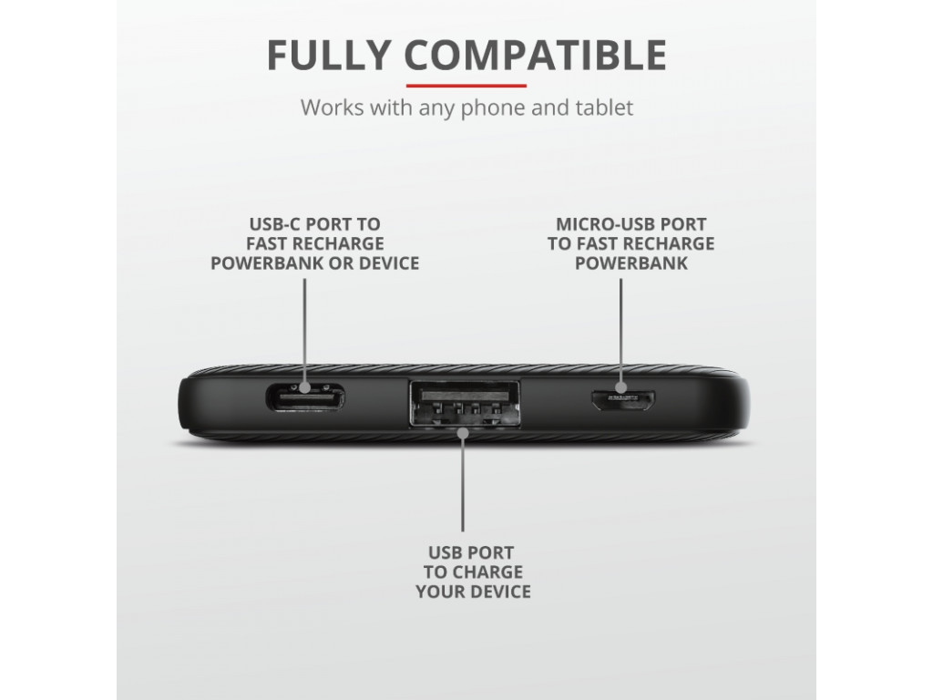 Външна батерия TRUST Primo Fast Ultra-thin Powerbank 5000 mAh 17288_5.jpg