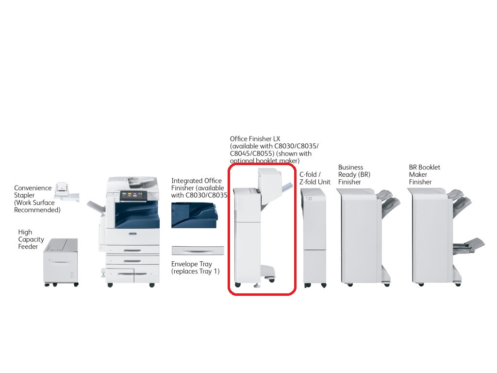 Аксесоар Xerox Office Finisher LX: C8030/8035/8045/8055 14378.jpg